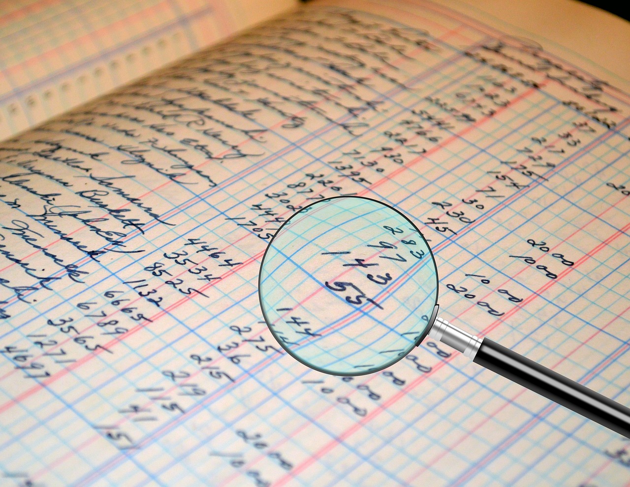 Auditorias a Empresas