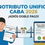 Ilustración comparativa: A la izquierda, un contribuyente agobiado con dos boletas separadas (Monotributo y Ingresos Brutos AGIP). A la derecha, una tablet mostrando el "Pago Único Mensual" del Monotributo Unificado CABA 2026, con el Obelisco de fondo.